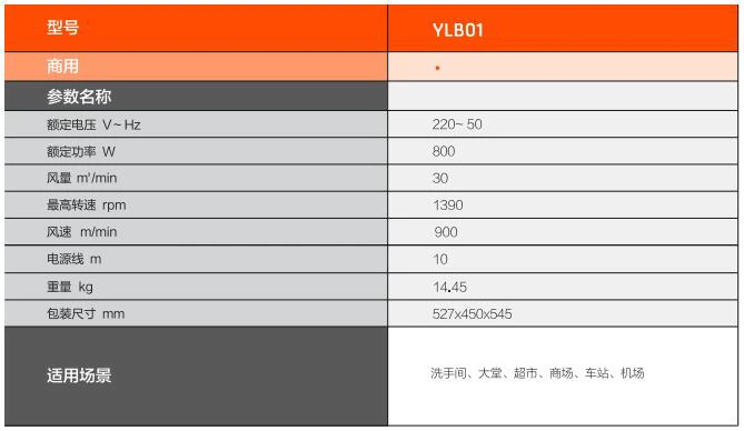 亿力吹干机YLB01规格技术参数
