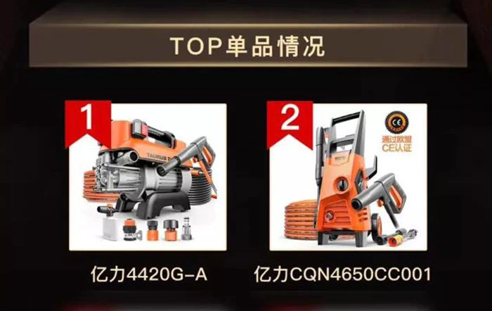 2017年天猫、京东平台洗车机品类销量同样取得第一